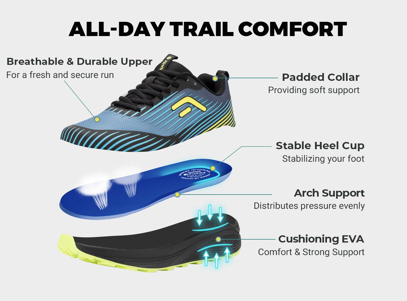 FitVille Men's Trail Running S - Men'S Shoes For Wide Feet 评论和价格